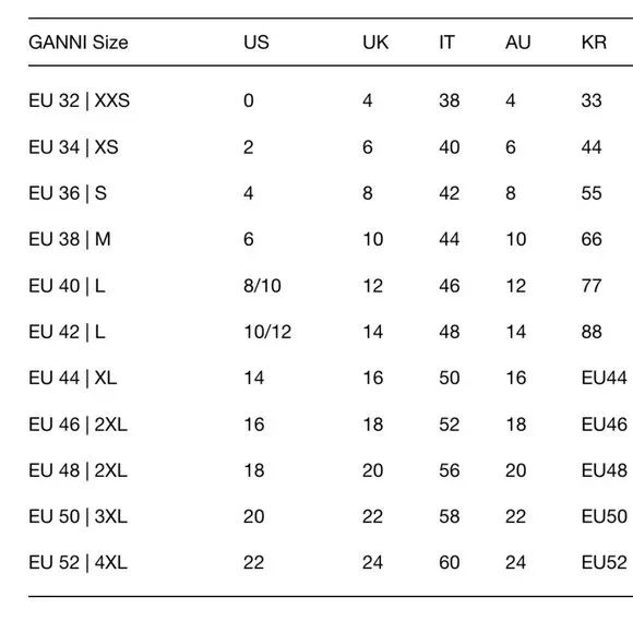 Ganni Floral Print Midi Wrap Crepe Dress XS - Picture 6 of 6